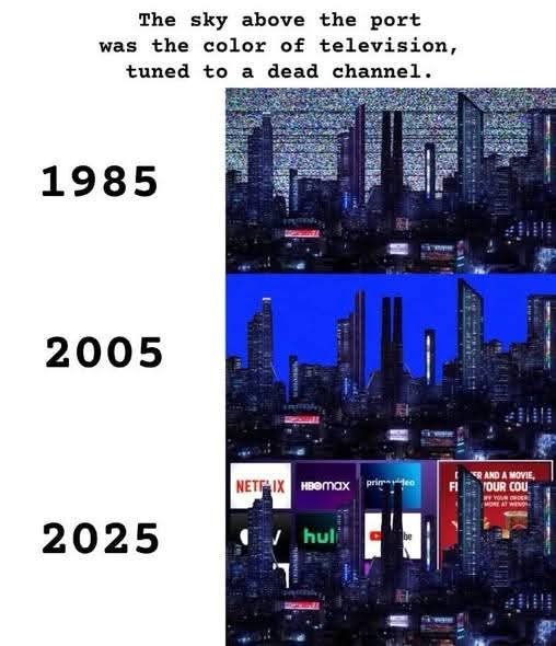 Posted media